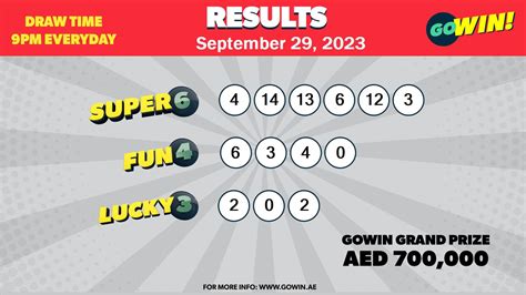 gowin super 6 today result winner video|Results – GoWin.